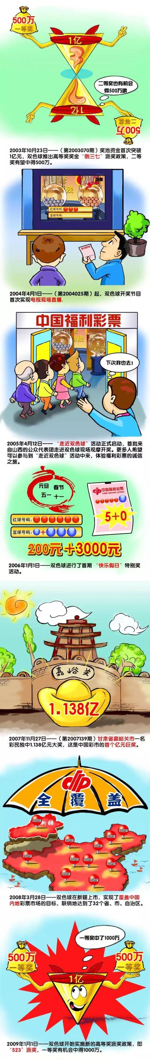 意媒：吉鲁2023年共顶进8个头球，和凯恩并列五大联赛头球王据米兰新闻网报道，吉鲁在2023年是五大联赛的头球王。